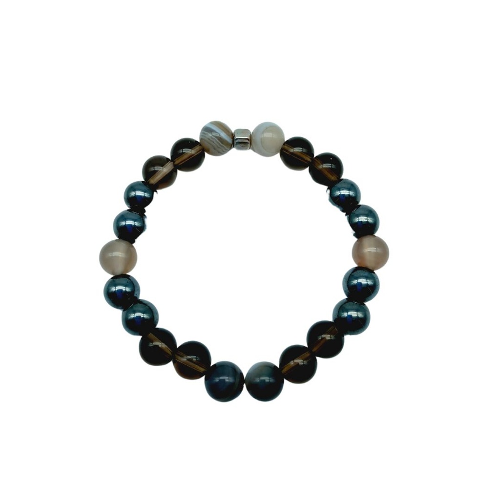 Bracelet - Dépendances